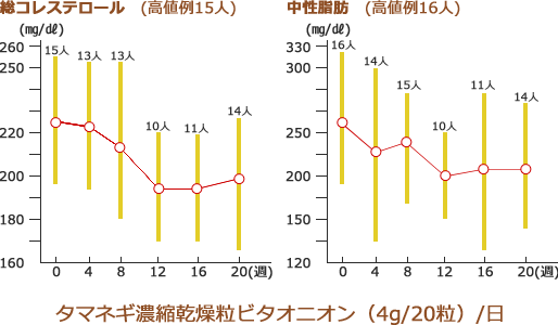 図1